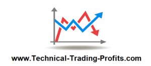 Devin Sage Technical-Trading-Profits.com X-Sequentials Trading Börsenbrief und Handelssignale