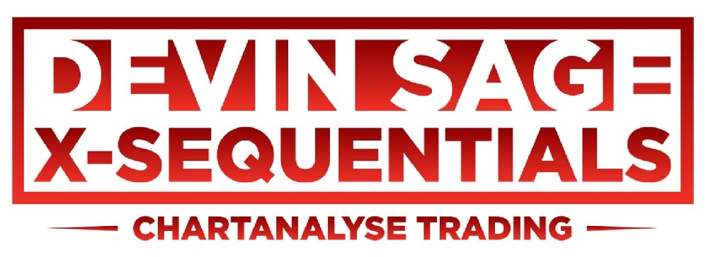 devin sage sequentials dax index trading